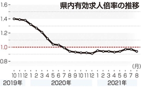 神戸新聞ＮＥＸＴ