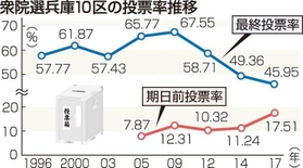 神戸新聞ＮＥＸＴ