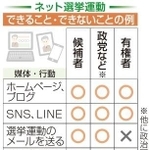 神戸新聞ＮＥＸＴ