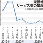 神戸新聞ＮＥＸＴ