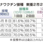 神戸新聞ＮＥＸＴ