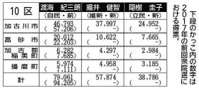 神戸新聞ＮＥＸＴ