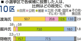 神戸新聞ＮＥＸＴ