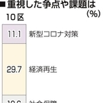 神戸新聞ＮＥＸＴ