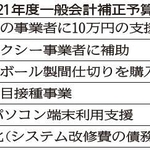 神戸新聞ＮＥＸＴ