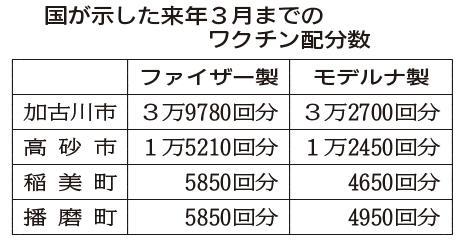神戸新聞ＮＥＸＴ