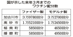 神戸新聞ＮＥＸＴ