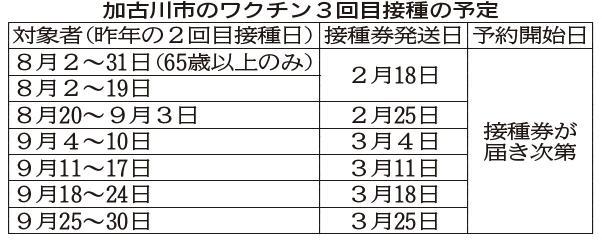 神戸新聞ＮＥＸＴ