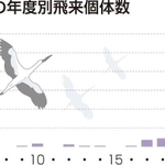 神戸新聞ＮＥＸＴ
