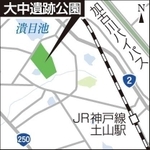 神戸新聞ＮＥＸＴ