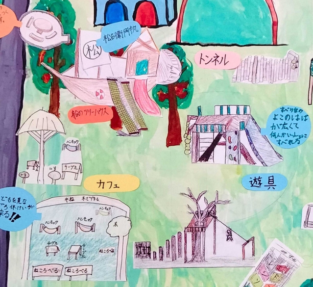 児童が描いたツリーハウスなどの再整備案