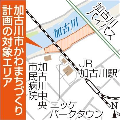神戸新聞ＮＥＸＴ