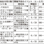 神戸新聞ＮＥＸＴ