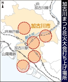 神戸新聞ＮＥＸＴ