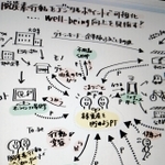 脱炭素化へ地域通貨を活用する新事業のイメージ図脱炭素化へ地域通貨を活用する新事業のイメージ図