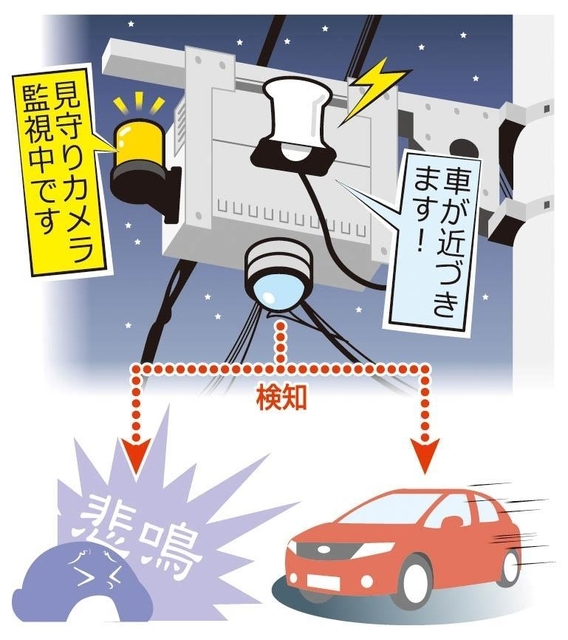神戸新聞ＮＥＸＴ