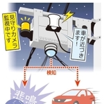 神戸新聞ＮＥＸＴ