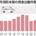 神戸新聞ＮＥＸＴ