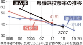 神戸新聞ＮＥＸＴ