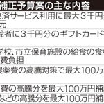神戸新聞ＮＥＸＴ