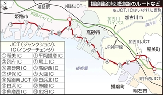 神戸新聞ＮＥＸＴ