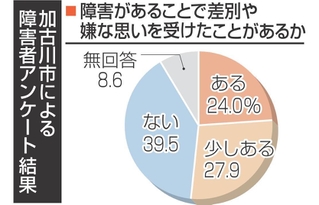 神戸新聞NEXT