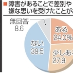 神戸新聞NEXT