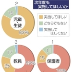 神戸新聞NEXT