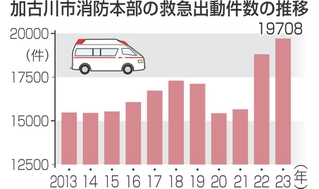 神戸新聞NEXT