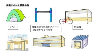 高砂市が避難所運営マニュアルで例示したペットスペースの設置場所