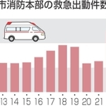 神戸新聞NEXT