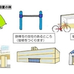 高砂市が避難所運営マニュアルで例示したペットスペースの設置場所