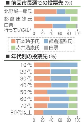 神戸新聞NEXT