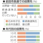 神戸新聞NEXT