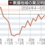 神戸新聞NEXT