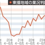 神戸新聞NEXT