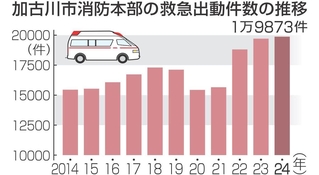 神戸新聞NEXT