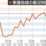 神戸新聞NEXT