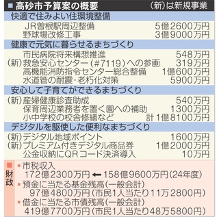 神戸新聞NEXT