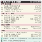 神戸新聞NEXT