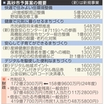 神戸新聞NEXT