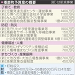 神戸新聞NEXT