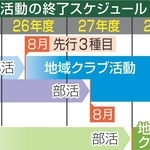 神戸新聞NEXT