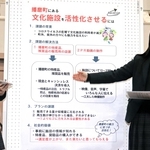 播磨町の地域資源の活用について学んだことを発表する生徒たち＝播磨南高校