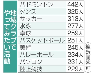 神戸新聞NEXT