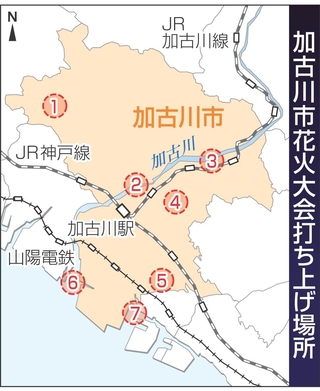 加古川市花火大会打ち上げ場所①志方町原②加古川河川敷③八幡町中西条④神野町西之山⑤平岡町二俣⑥加古川河口⑦別府町港町