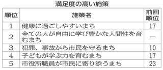 神戸新聞NEXT