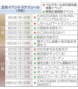 神戸新聞NEXT
