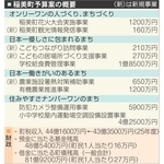 神戸新聞NEXT