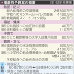 神戸新聞NEXT